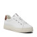 GANT